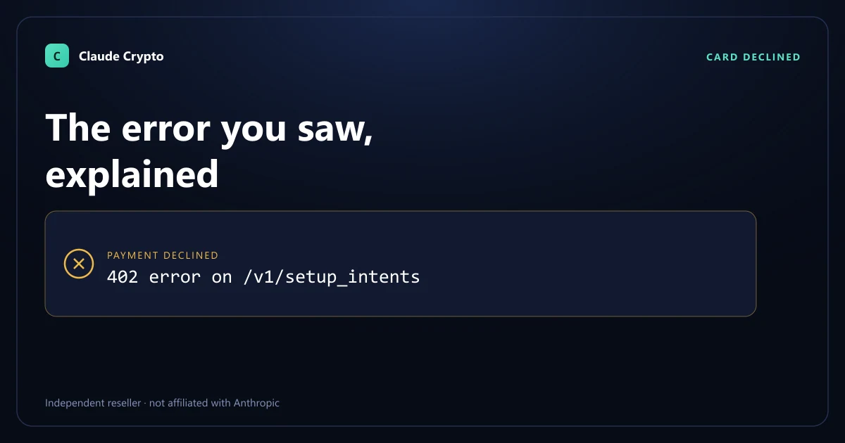 Claude checkout error "402 error on /v1/setup_intents" shown as a declined payment dialog — what the error means and how to buy Claude Pro with crypto instead.