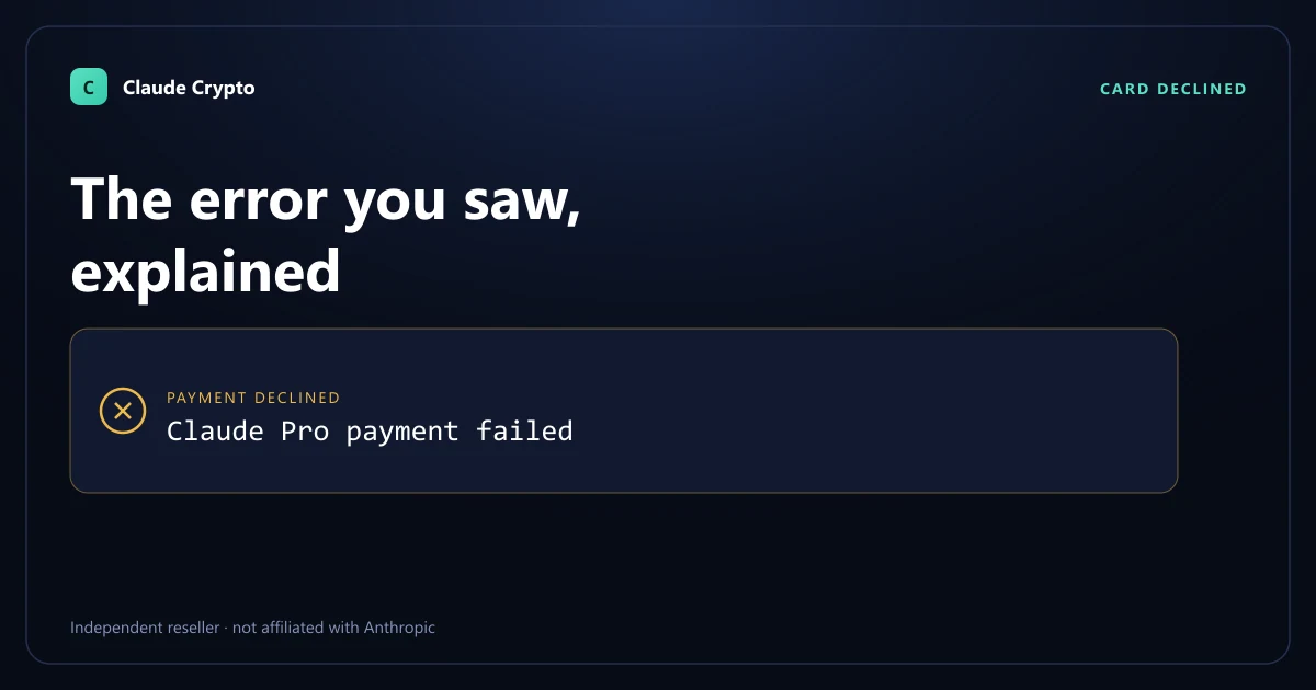 Claude checkout error "Claude Pro payment failed" shown as a declined payment dialog — what the error means and how to buy Claude Pro with crypto instead.