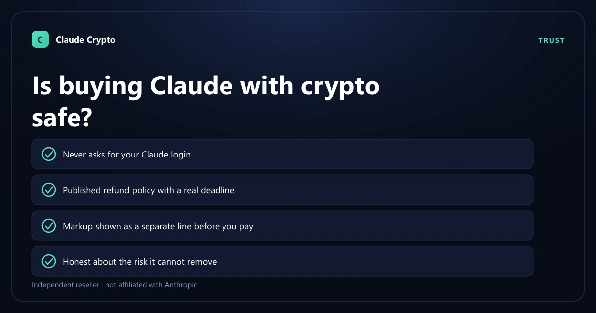 Is buying Claude with crypto safe? A checklist of seven trust checks for crypto Claude resellers — never asks for your login, published refund policy, disclosed markup, honest about risk.