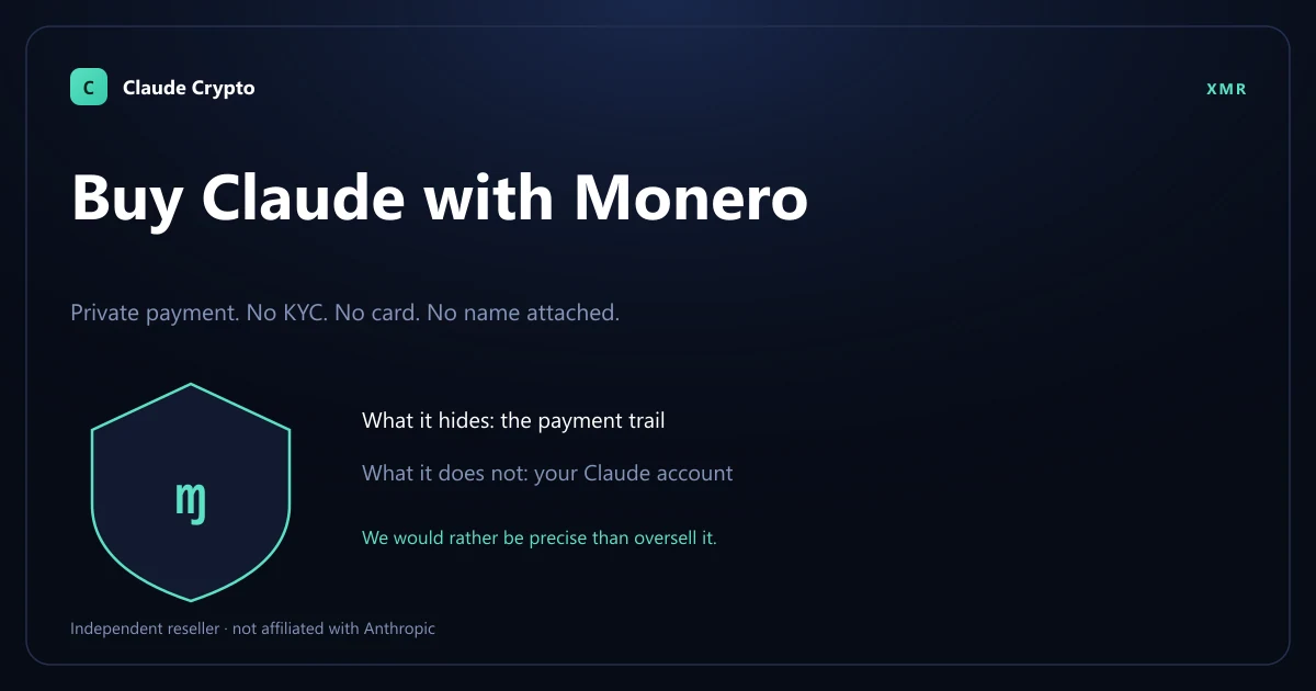Buy Claude with Monero (XMR) — private, no-KYC payment for an official Claude Pro or Max gift subscription, with a shield showing what Monero hides and what it does not.