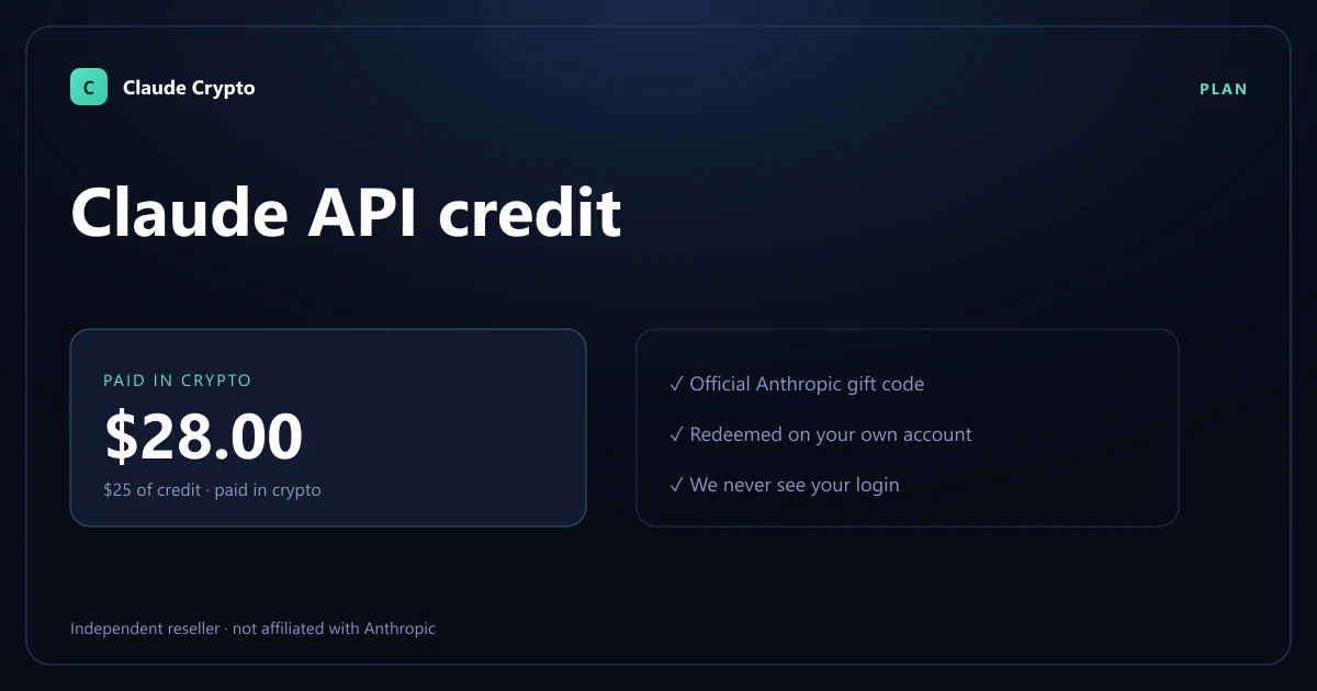 Buy Claude API credit for $50 of credit with crypto — $56.00 paid in USDT, Bitcoin or Monero, delivered as an official Anthropic gift code redeemed on your own account.