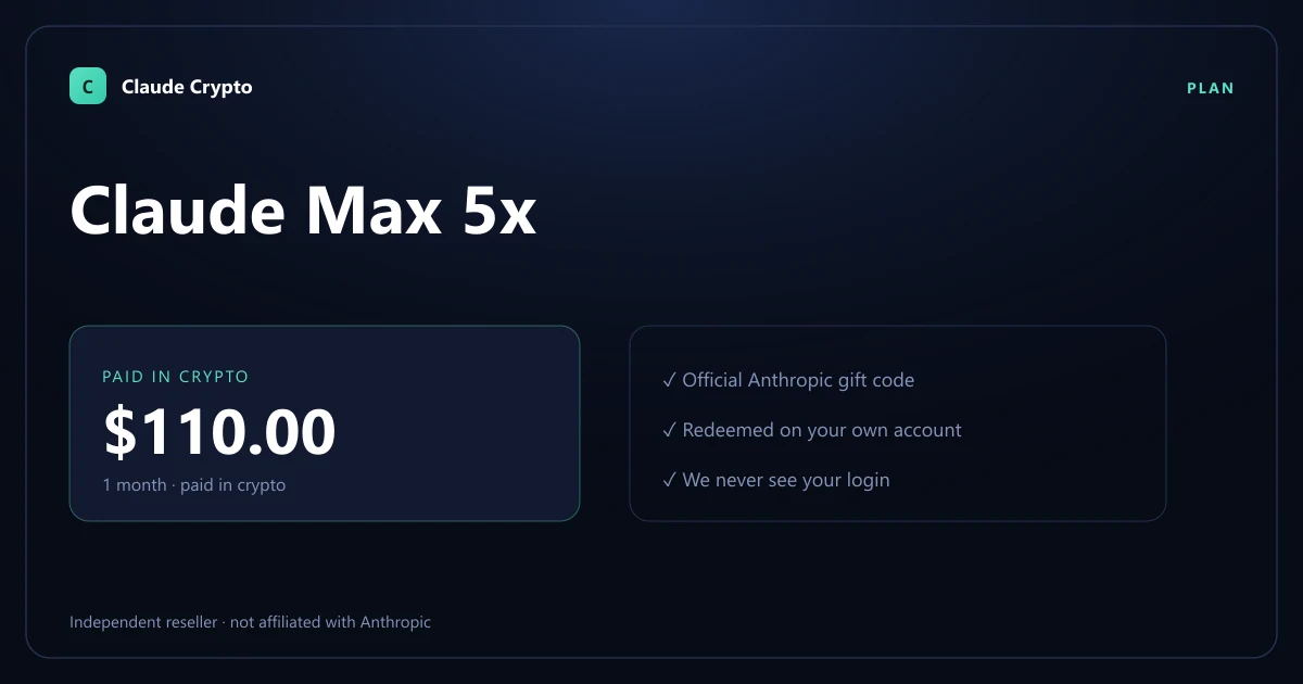 Buy Claude Max 5x for 6 months with crypto — $660.00 paid in USDT, Bitcoin or Monero, delivered as an official Anthropic gift code redeemed on your own account.